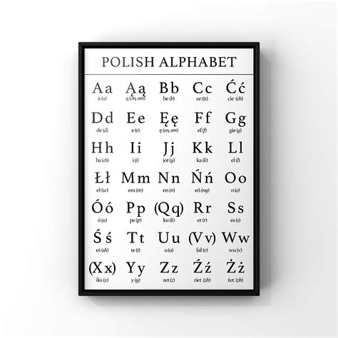 polish|polish alphabet chart.